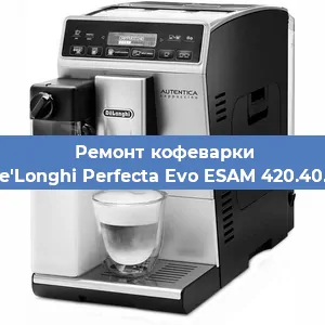 Чистка кофемашины De'Longhi Perfecta Evo ESAM 420.40.B от накипи в Белгороде